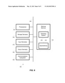 USE OF GENERIC UNIVERSAL RESOURCE INDICATORS diagram and image