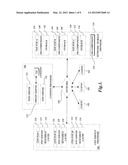 MANAGING CONTENT DELIVERY NETWORK SERVICE PROVIDERS diagram and image