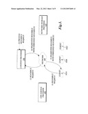 MANAGING CONTENT DELIVERY NETWORK SERVICE PROVIDERS diagram and image