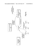 MANAGING CONTENT DELIVERY NETWORK SERVICE PROVIDERS diagram and image