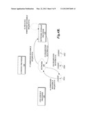 MANAGING CONTENT DELIVERY NETWORK SERVICE PROVIDERS diagram and image