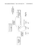 MANAGING CONTENT DELIVERY NETWORK SERVICE PROVIDERS diagram and image