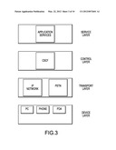 APPARATUS AND METHOD FOR PROVIDING INTERNET PROTOCOL (IP) BASED SERVICES     INDEPENDENT OF PLATFORM OR OPERATING SYSTEMS USING IP MULTIMEDIA     SUBSYSTEM (IMS) diagram and image