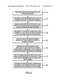 APPARATUS AND METHOD FOR PROVIDING INTERNET PROTOCOL (IP) BASED SERVICES     INDEPENDENT OF PLATFORM OR OPERATING SYSTEMS USING IP MULTIMEDIA     SUBSYSTEM (IMS) diagram and image