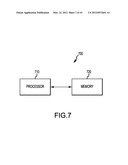 APPARATUS AND METHOD FOR PROVIDING INTERNET PROTOCOL (IP) BASED SERVICES     INDEPENDENT OF PLATFORM OR OPERATING SYSTEMS USING IP MULTIMEDIA     SUBSYSTEM (IMS) diagram and image