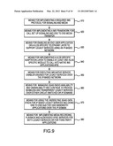 APPARATUS AND METHOD FOR PROVIDING INTERNET PROTOCOL (IP) BASED SERVICES     INDEPENDENT OF PLATFORM OR OPERATING SYSTEMS USING IP MULTIMEDIA     SUBSYSTEM (IMS) diagram and image