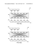 TRANSPOSE BOX BASED NETWORK SCALING diagram and image