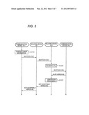 COMMUNICATION DEVICE, COMMUNICATION SYSTEM, AND COMPUTER-READABLE MEDIUM diagram and image