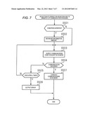 COMMUNICATION DEVICE, COMMUNICATION SYSTEM, AND COMPUTER-READABLE MEDIUM diagram and image