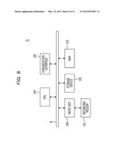 COMMUNICATION APPARATUS, SYSTEM, METHOD, AND RECORDING MEDIUM OF PROGRAM diagram and image