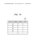 COMMUNICATION APPARATUS, SYSTEM, METHOD, AND RECORDING MEDIUM OF PROGRAM diagram and image