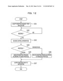 COMMUNICATION APPARATUS, SYSTEM, METHOD, AND RECORDING MEDIUM OF PROGRAM diagram and image