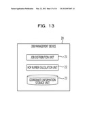 COMMUNICATION APPARATUS, SYSTEM, METHOD, AND RECORDING MEDIUM OF PROGRAM diagram and image