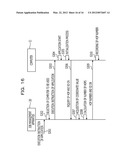 COMMUNICATION APPARATUS, SYSTEM, METHOD, AND RECORDING MEDIUM OF PROGRAM diagram and image