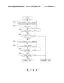 SEMICONDUCTOR INTEGRATED CIRCUIT AND METHOD OF CONTROLLING MEMORY diagram and image