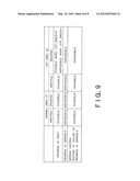 SEMICONDUCTOR INTEGRATED CIRCUIT AND METHOD OF CONTROLLING MEMORY diagram and image