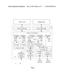 Dynamic QoS upgrading diagram and image