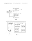 Dynamic QoS upgrading diagram and image