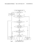 Dynamic QoS upgrading diagram and image