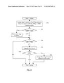 Dynamic QoS upgrading diagram and image