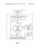 Managing Write Operations in a Computerized Memory diagram and image