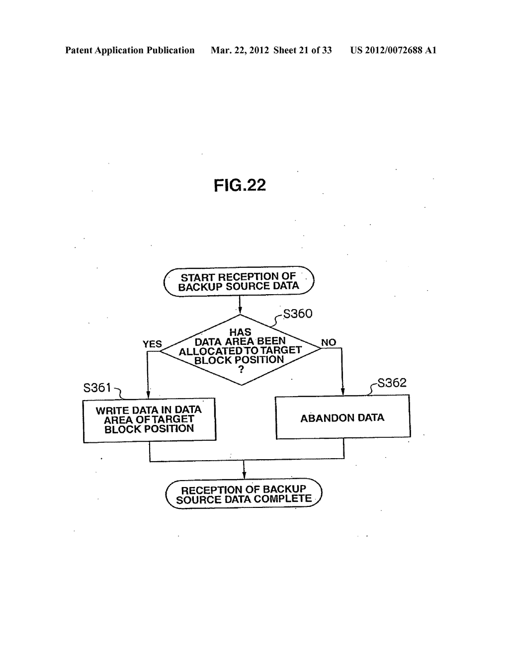 STORAGE SYSTEM AND DATA RESTORATION METHOD THEREOF - diagram, schematic, and image 22