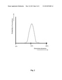 Method of data replication in a distributed data storage system and     corresponding device diagram and image