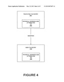 SYSTEM AND METHOD FOR IDENTIFYING TLB ENTRIES ASSOCIATED WITH A PHYSICAL     ADDRESS OF A SPECIFIED RANGE diagram and image