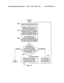 Microcode for Transport Triggered Architecture Central Processing Units diagram and image