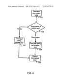 SYSTEM AND METHOD OF PROTECTING DATA ON A COMMUNICATION DEVICE diagram and image