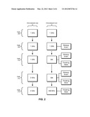 FACILITATING POWER MANAGEMENT IN A MULTI-CORE PROCESSOR diagram and image