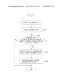 IMAGE PROCESSING APPARATUS CAPABLE OF SHIFTING TO POWER SAVING MODE,     CONTROL METHOD FOR THE IMAGE PROCESSING APPARATUS, AND PROGRAM diagram and image