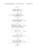 IMAGE PROCESSING APPARATUS CAPABLE OF SHIFTING TO POWER SAVING MODE,     CONTROL METHOD FOR THE IMAGE PROCESSING APPARATUS, AND PROGRAM diagram and image