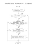 IMAGE PROCESSING APPARATUS CAPABLE OF SHIFTING TO POWER SAVING MODE,     CONTROL METHOD FOR THE IMAGE PROCESSING APPARATUS, AND PROGRAM diagram and image