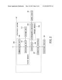 ELECTRONIC SYSTEM WITH ROUTER AND CHARGER FUNCTIONS, AND METHOD FOR     OPERATING THE SAME diagram and image