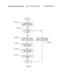 METHOD FOR SYSTEM ENERGY USE MANAGEMENT OF CURRENT SHARED POWER SUPPLIES diagram and image