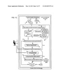 Data Corruption Diagnostic Engine diagram and image