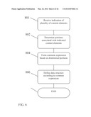 METHODS AND SYSTEMS OF OUTPUTTING CONTENT OF INTEREST diagram and image