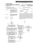 COMPLEX INPUT TO IMAGE TRANSFORMATION FOR DISTRIBUTION diagram and image