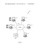 COMPLEX INPUT TO IMAGE TRANSFORMATION FOR DISTRIBUTION diagram and image