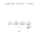 COMPLEX INPUT TO IMAGE TRANSFORMATION FOR DISTRIBUTION diagram and image