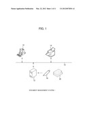 DOCUMENT MANAGEMENT APPARATUS AND COMPUTER READABLE MEDIUM STORING PROGRAM diagram and image