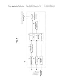 DOCUMENT MANAGEMENT APPARATUS AND COMPUTER READABLE MEDIUM STORING PROGRAM diagram and image