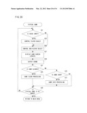 INFORMATION PROCESSING APPARATUS, STORAGE MEDIUM, INFORMATION PROCESSING     SYSTEM AND INFORMATION PROCESSING METHOD diagram and image