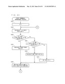 COMPUTER-READABLE STORAGE MEDIUM, DISPLAY CONTROL APPARATUS, DISPLAY     CONTROL SYSTEM, AND DISPLAY CONTROL METHOD diagram and image