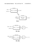 METHOD AND APPARATUS FOR REDUCING X-PESSIMISM IN GATE-LEVEL SIMULATION AND     VERIFICATION diagram and image