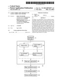 LAYOUT VERIFICATION APPARATUS AND LAYOUT VERIFICATION METHOD diagram and image