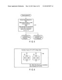 LAYOUT VERIFICATION APPARATUS AND LAYOUT VERIFICATION METHOD diagram and image