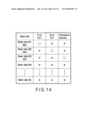 LAYOUT VERIFICATION APPARATUS AND LAYOUT VERIFICATION METHOD diagram and image