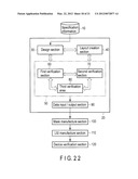 LAYOUT VERIFICATION APPARATUS AND LAYOUT VERIFICATION METHOD diagram and image